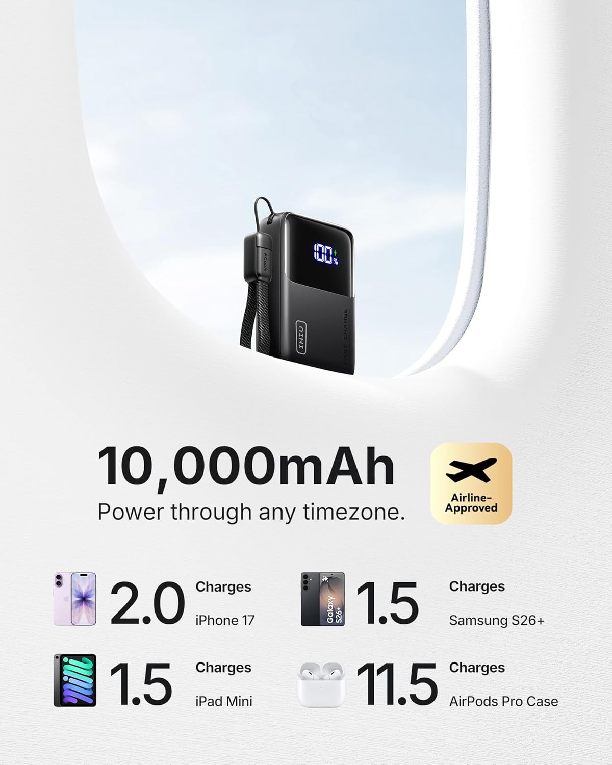 INIU Power Bank, Smallest Portable Charger 10000mAh, 45W Fast Charging Mini Battery Pack with Detachable USB-C Cable, Flight-Safe Travel Powerbank for iPhone 17 16 15 Pro Max, Samsung S26, iPad, etc - Image 5