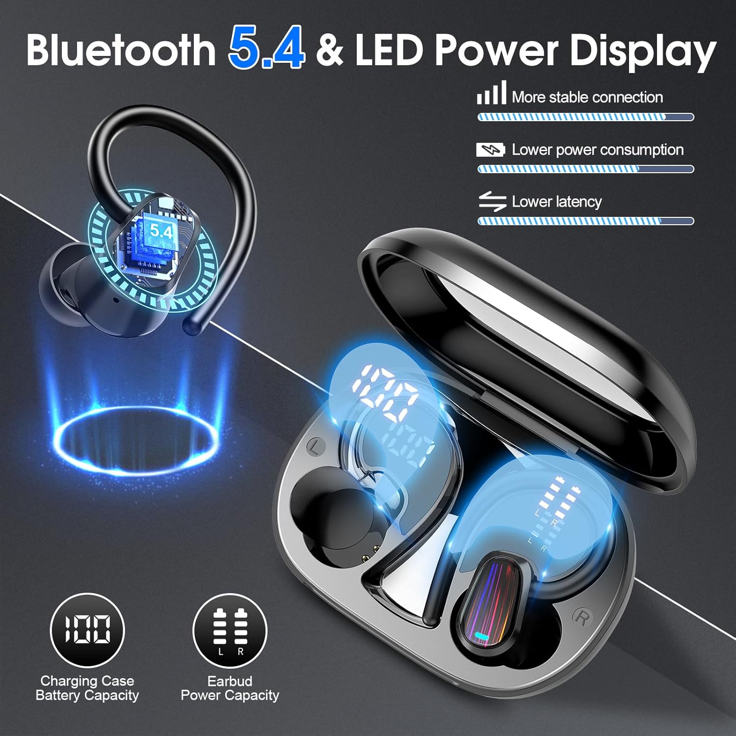 Wireless Earbuds, 50H Bluetooth 5.4 Headphones Sport, Bluetooth Earbuds with ENC Noise Canceling, HiFi Stereo Sound Wireless Earphones with Earhooks, IP7 Waterproof Ear Buds for Sports/Workout/Running - Image 4